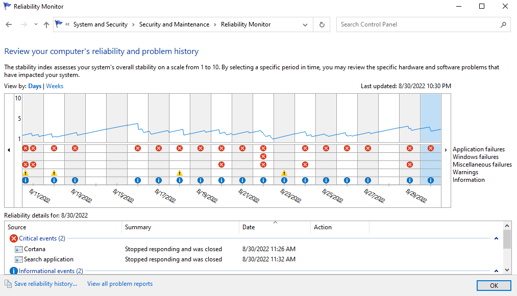 A new window will appear with a graph in this graph you can see all the crash and update events