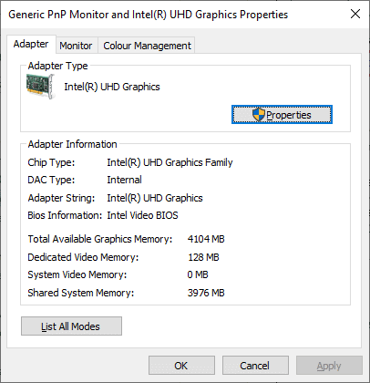 graphics properties