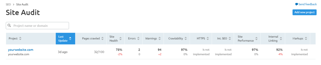 Semrush Site Audit project list.
