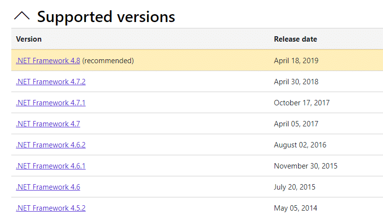 Update NET framework
