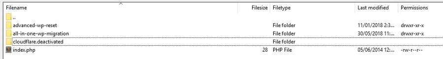 Plugin directory
