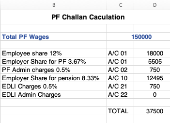 pf challan calculation in excel 2020