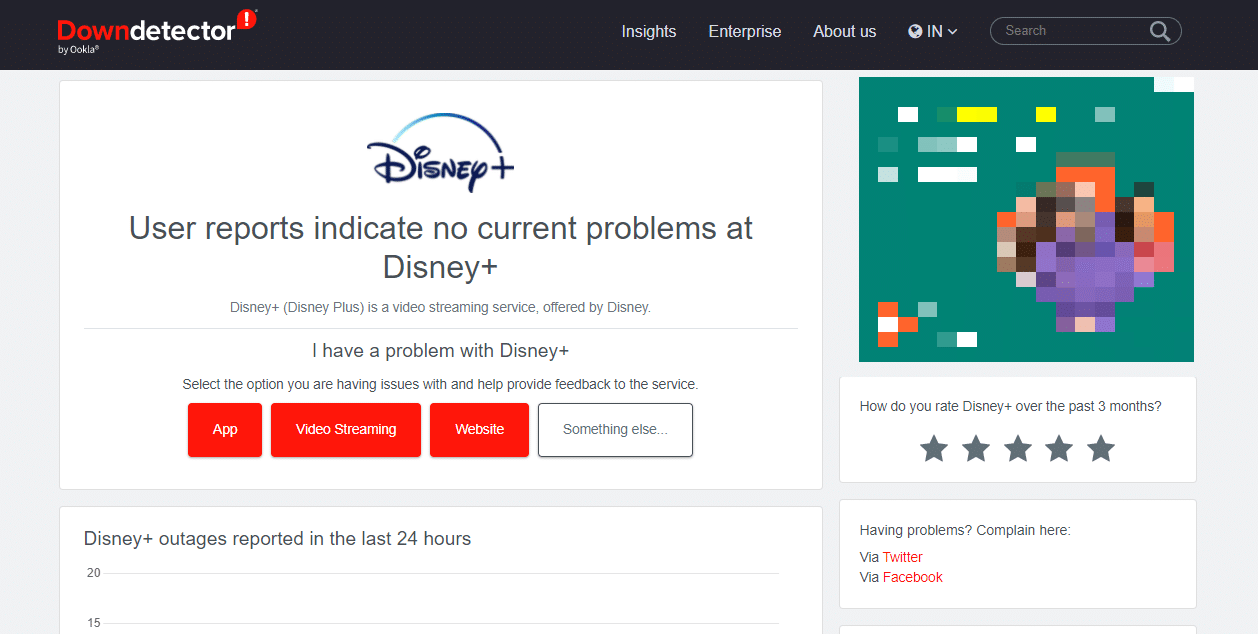 Disney Plus downdetector page