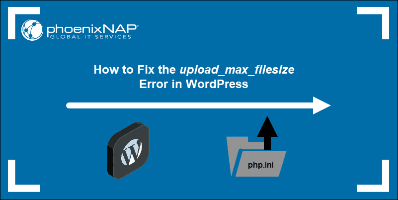 Introductoru image with WordPress logo and file icon.