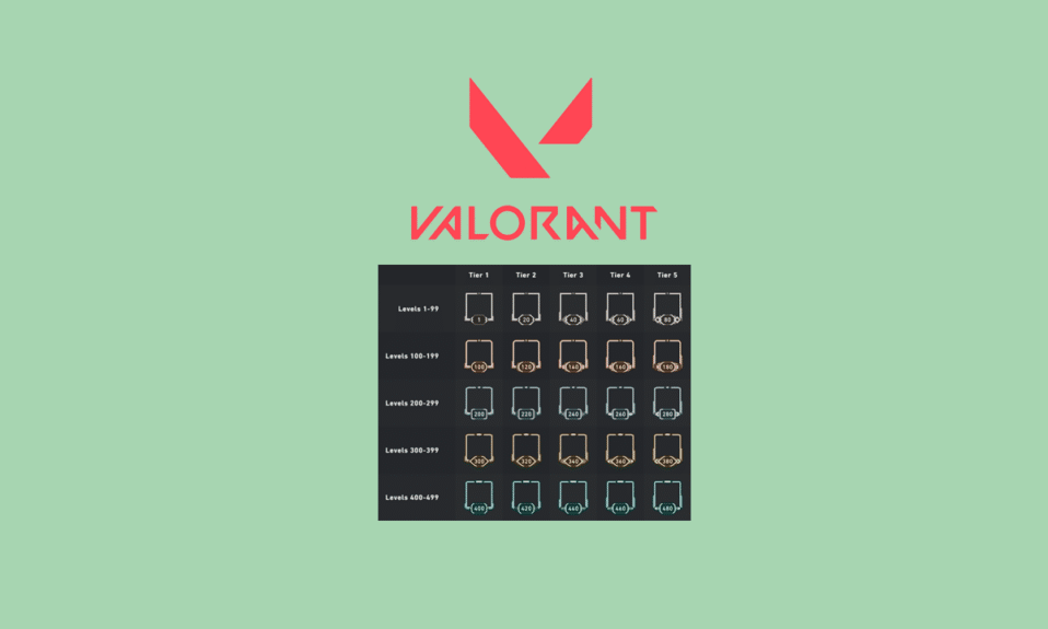 How to See Level in Valorant