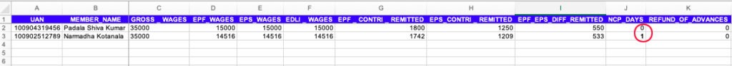 how to show NCP days in EPF