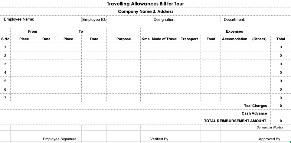 Travelling Allowances (TA/DA) Expenses Bill Format in Excel