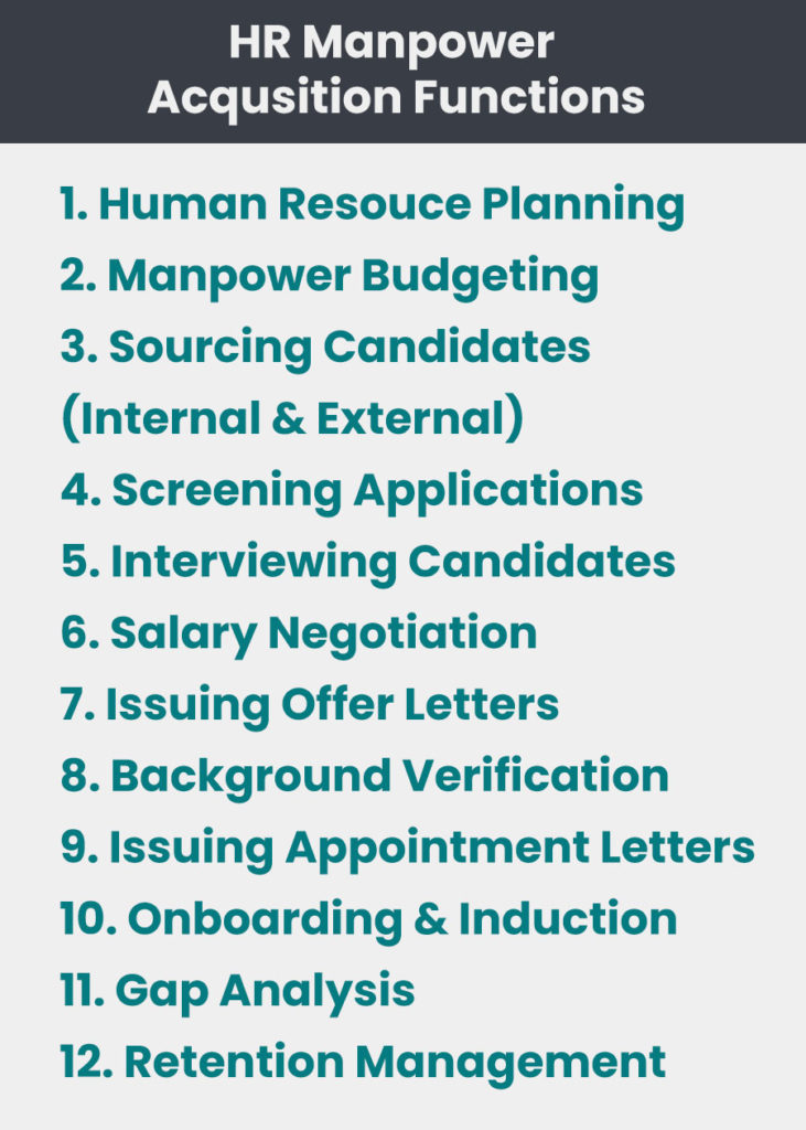 Which Function of HR Deals with the Acquisition of Manpower
