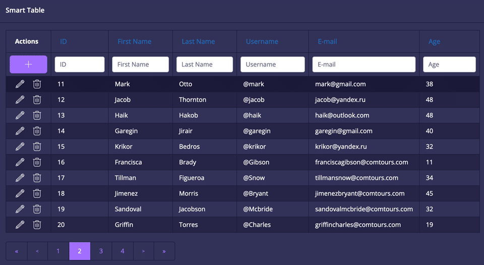 Screenshot: Example of a