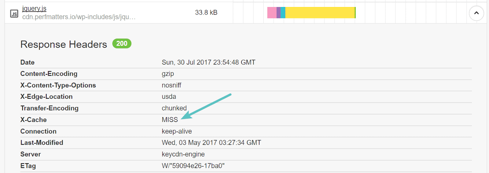 CDN not cached (MISS)