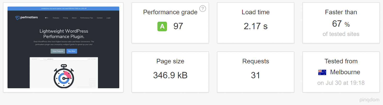 Without CDN test using a server in Australia (source: Pingdom)