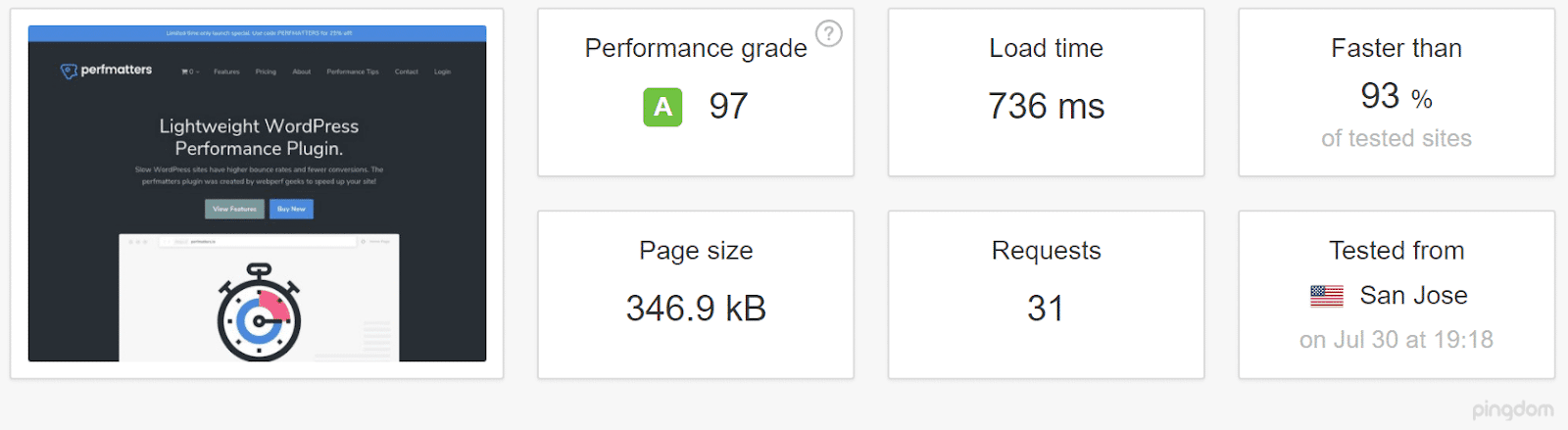 Without CDN test from San Jose server (source: Pingdom)