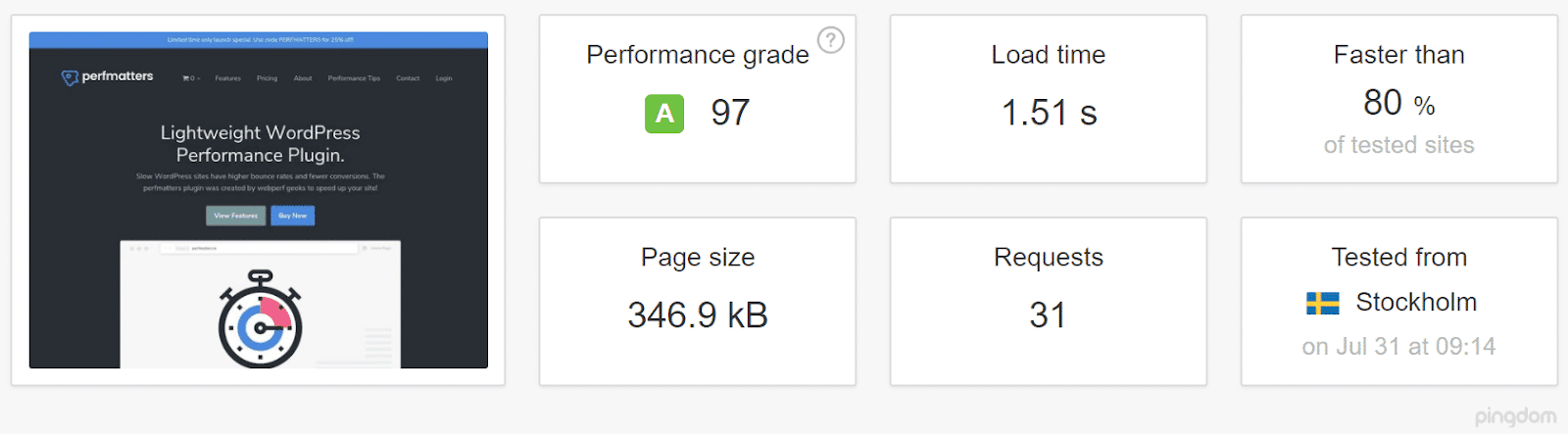 Without CDN test using a server in Sweden (source: Pingdom)
