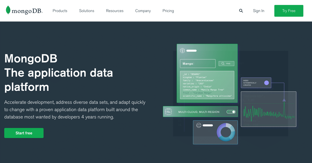MongoDB is one example of a NoSQL database - backend vs frontend