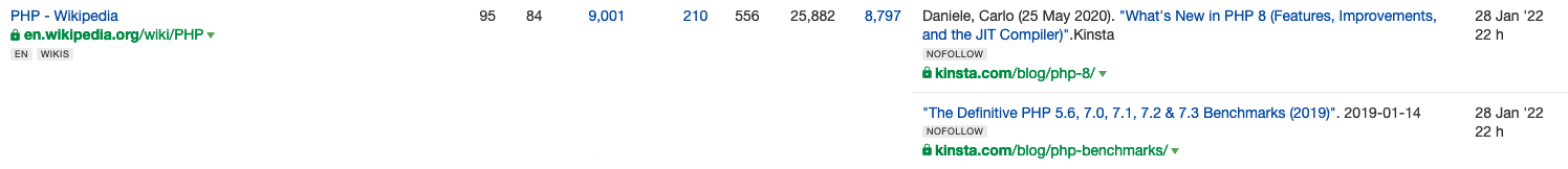 Another example of backlinks