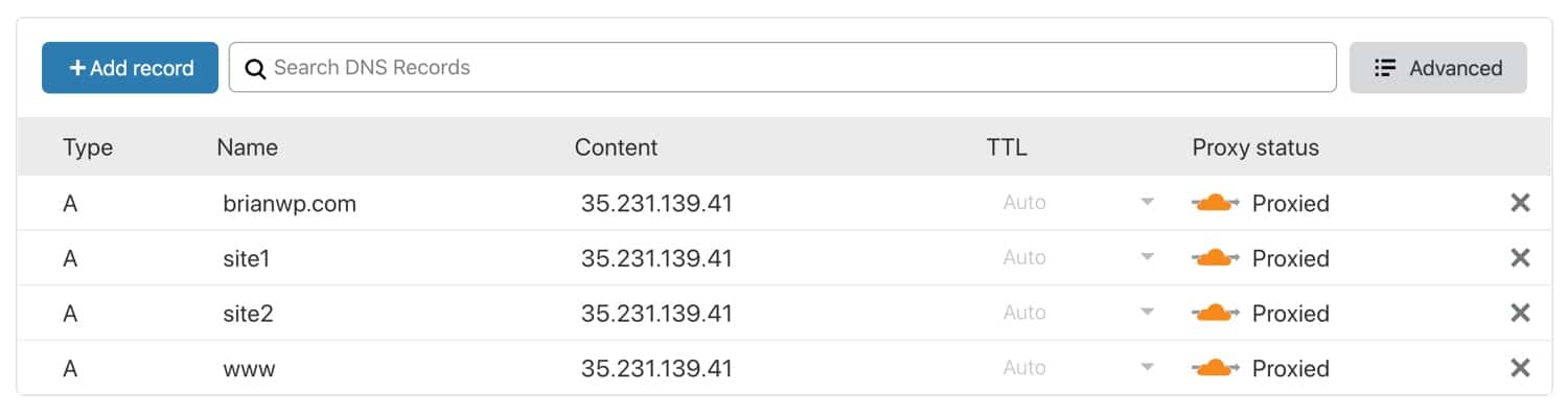 Cloudflare DNS records for a WordPress multisite.