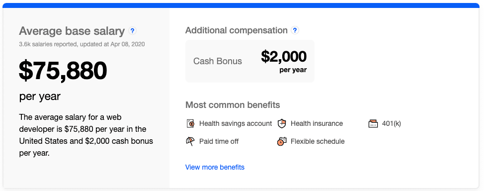 web developer salary indeed