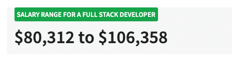 Full stack developer salary