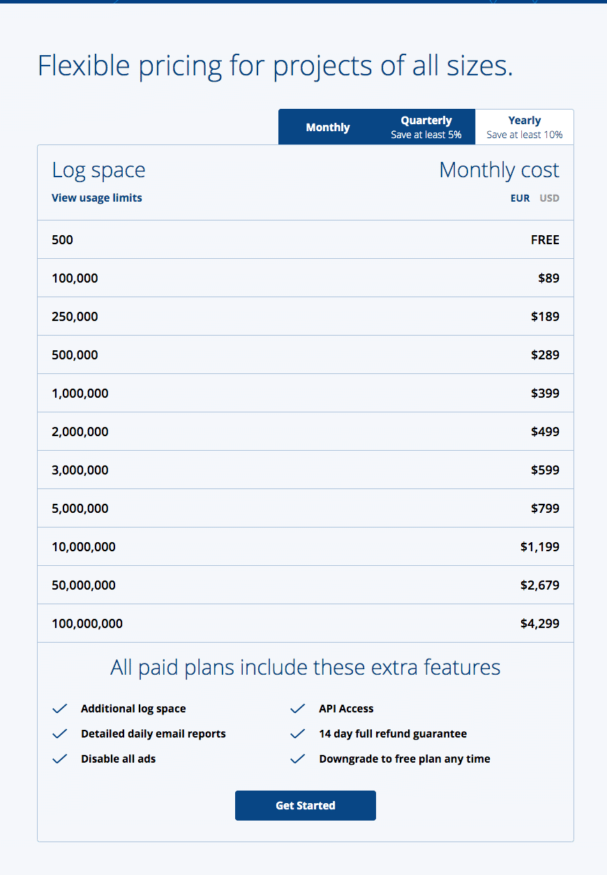 StatCounter pricing