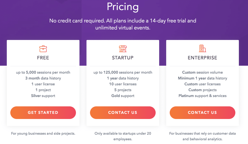 Heap pricing