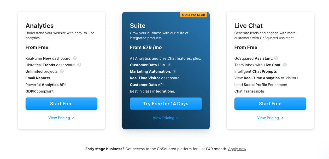 GoSquared pricing