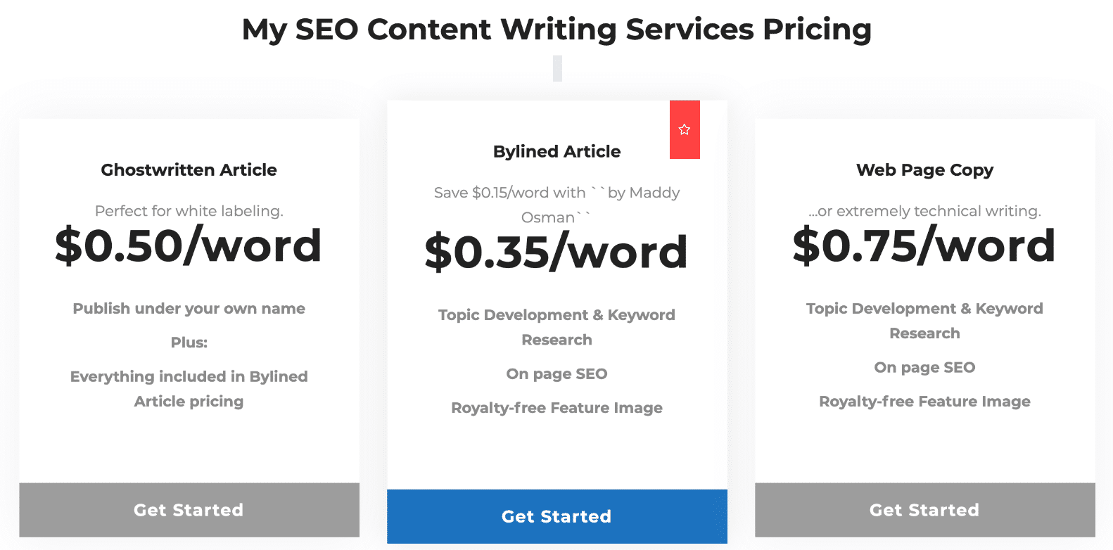 Maddy Osman freelance writing prices