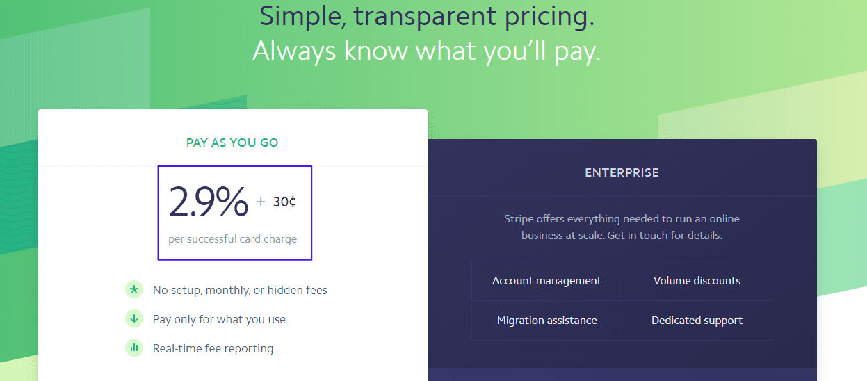 Stripe fees