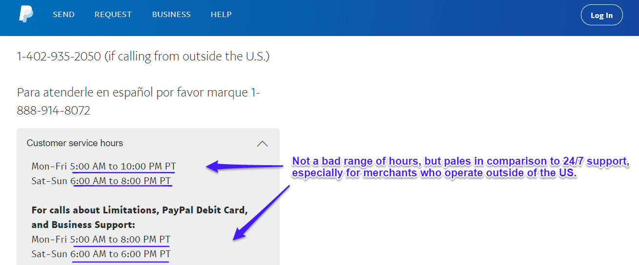 PayPal phone support hours
