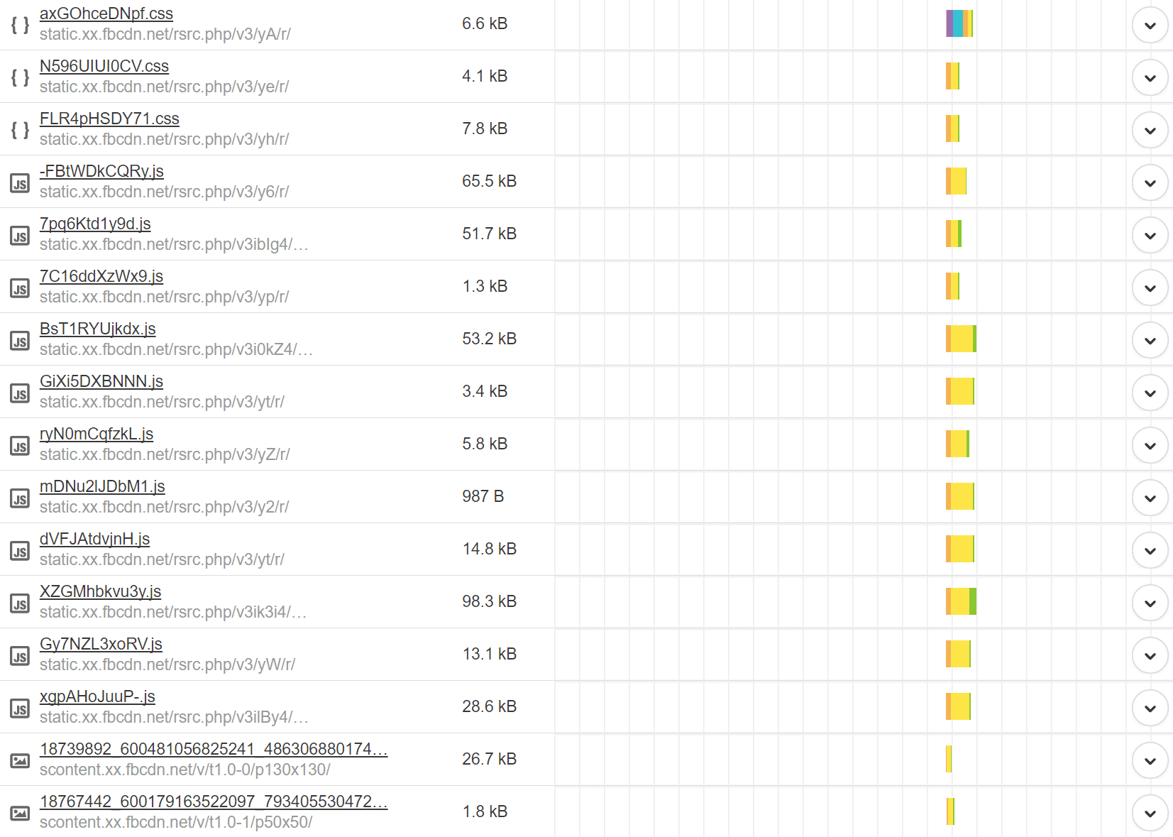 facebook widget requests