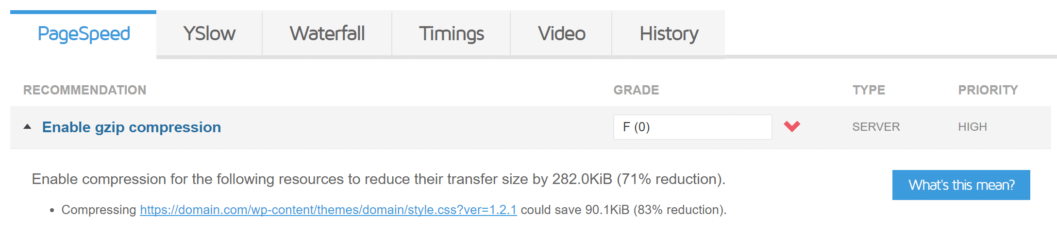 Enable GZIP compression