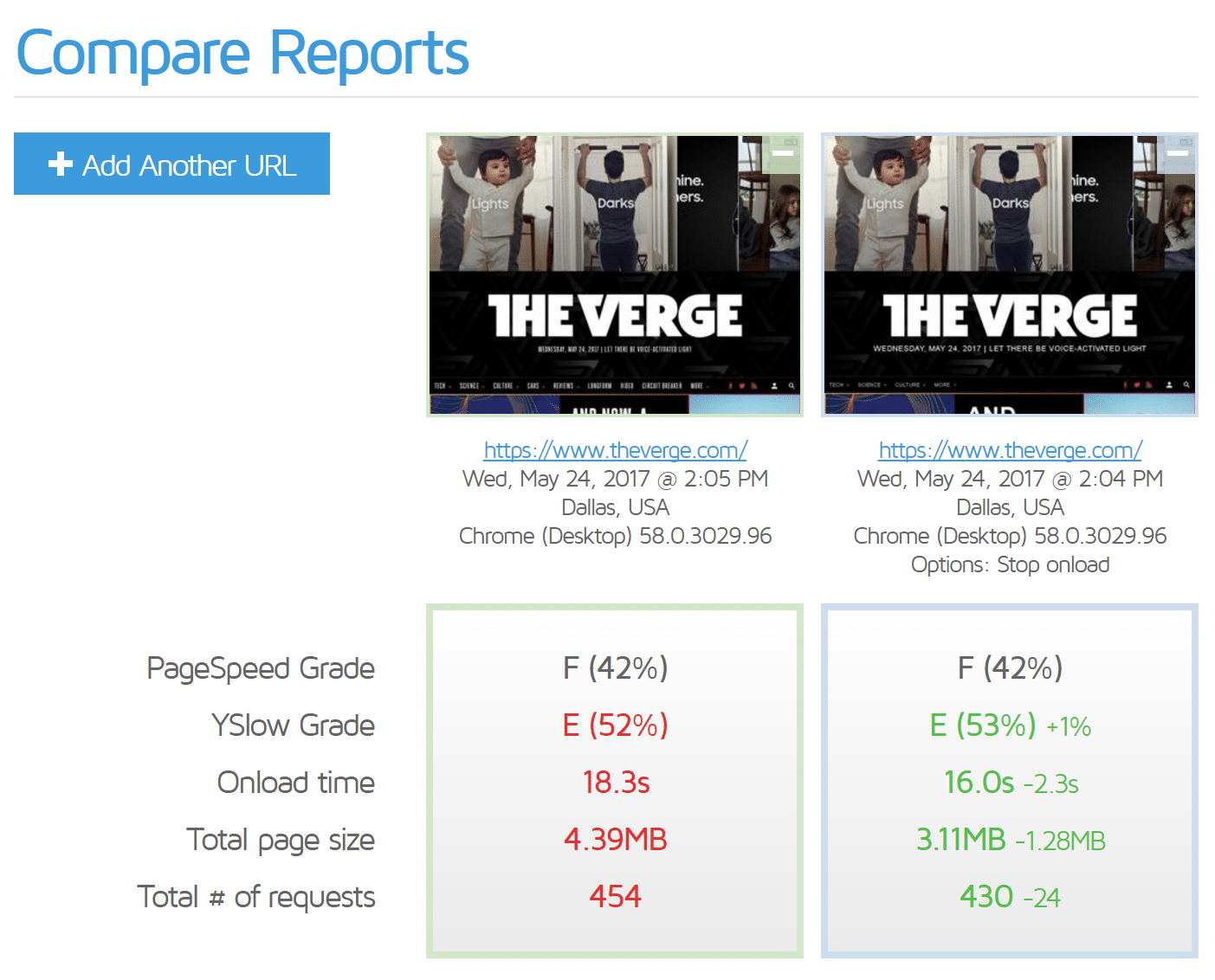 compare gtmetrix reports