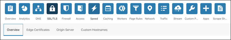 Selecting the SSL/TLS tab in CloudFlare.