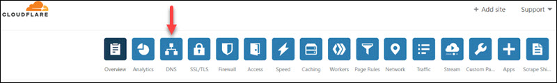 Cloudfare DNS settings
