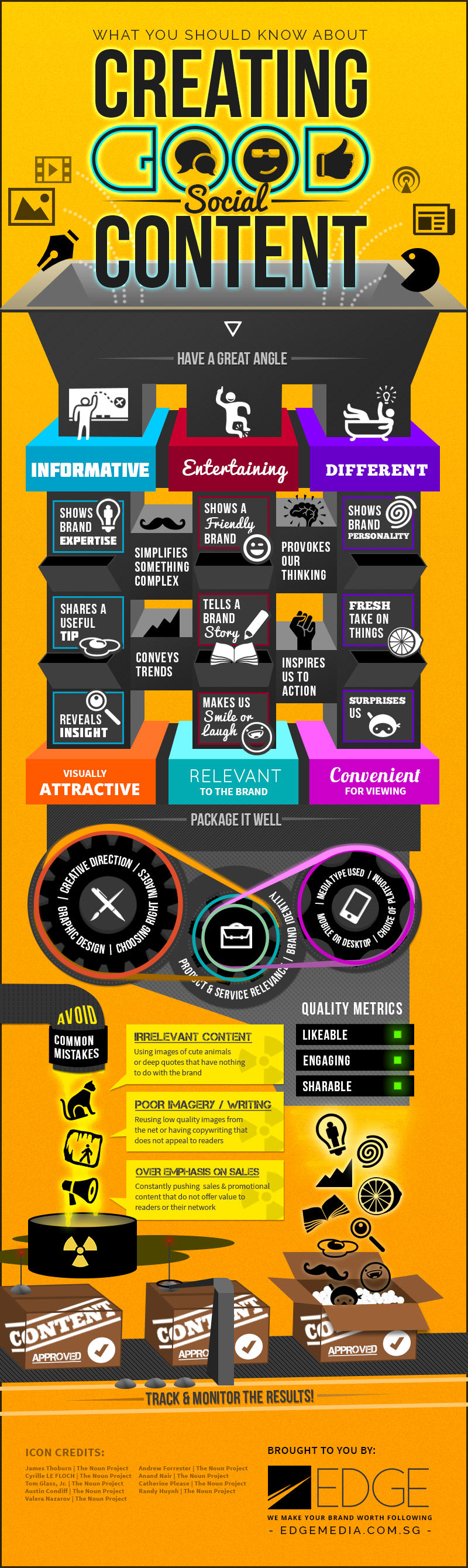 Creating social content
