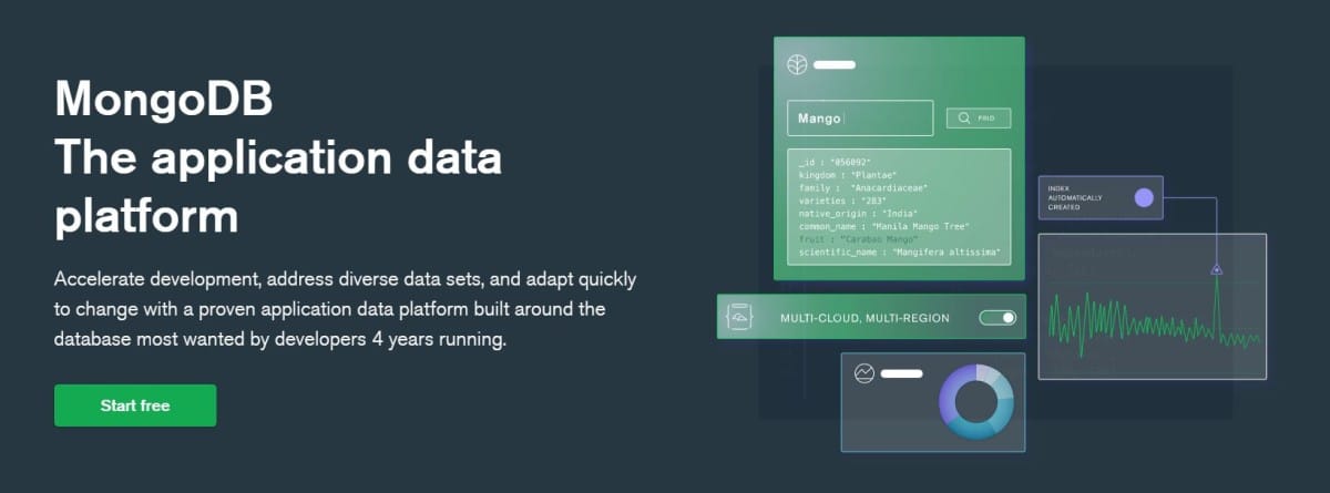The MongoDB website with the words