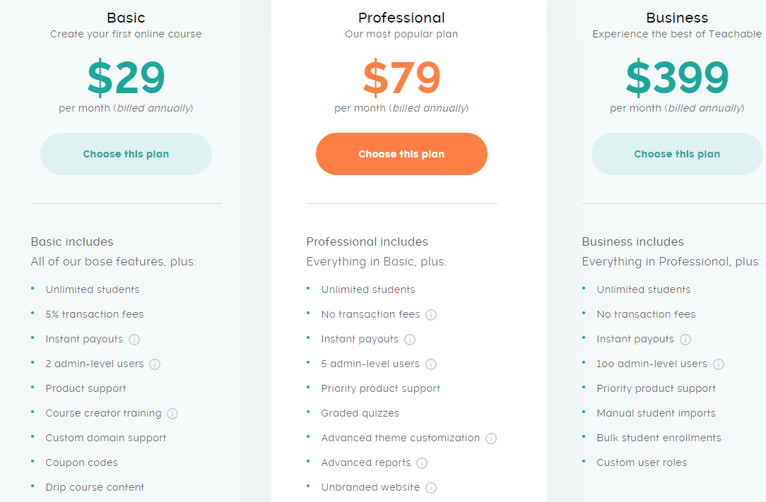 Teachable pricing 