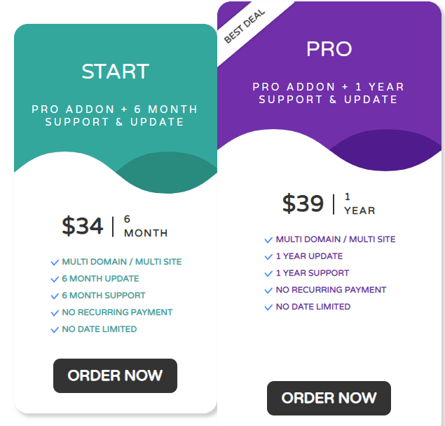 WP latest posts plugin pricing