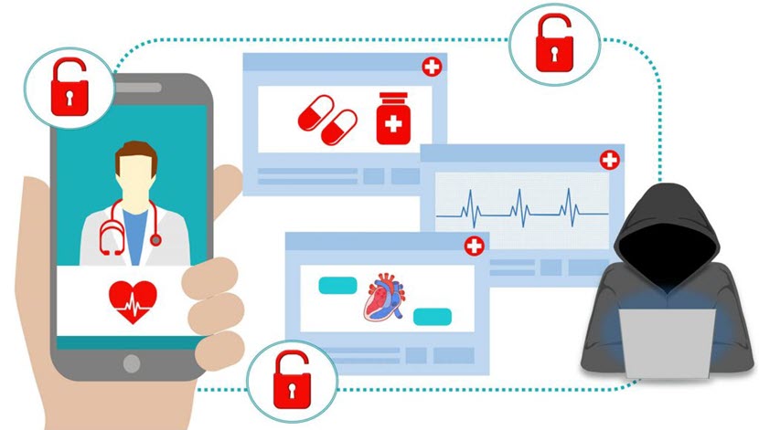 Healthcare cybersecurity.