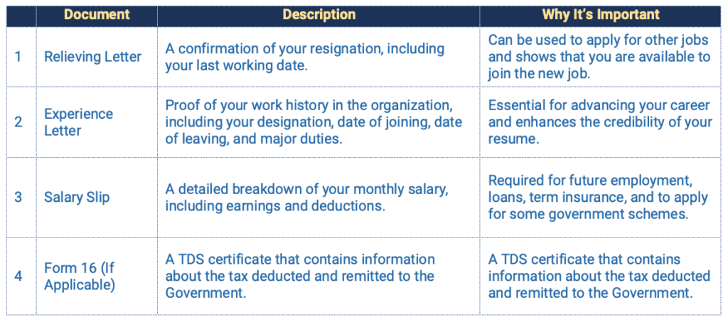 Documents to collect when leaving company after resignation