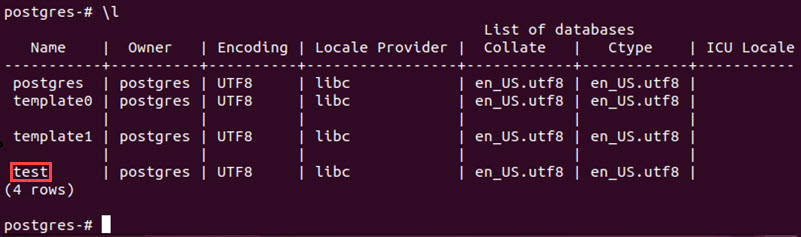 Listing available databases in PostgreSQL.