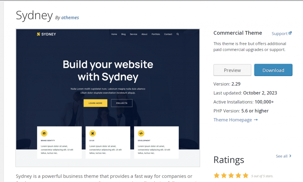 the Sydney theme in the WordPress repository, showing a preview, key information, and 5 out of 5 stars