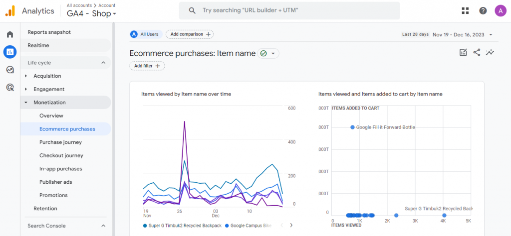 Google Analytics product sales analysis page